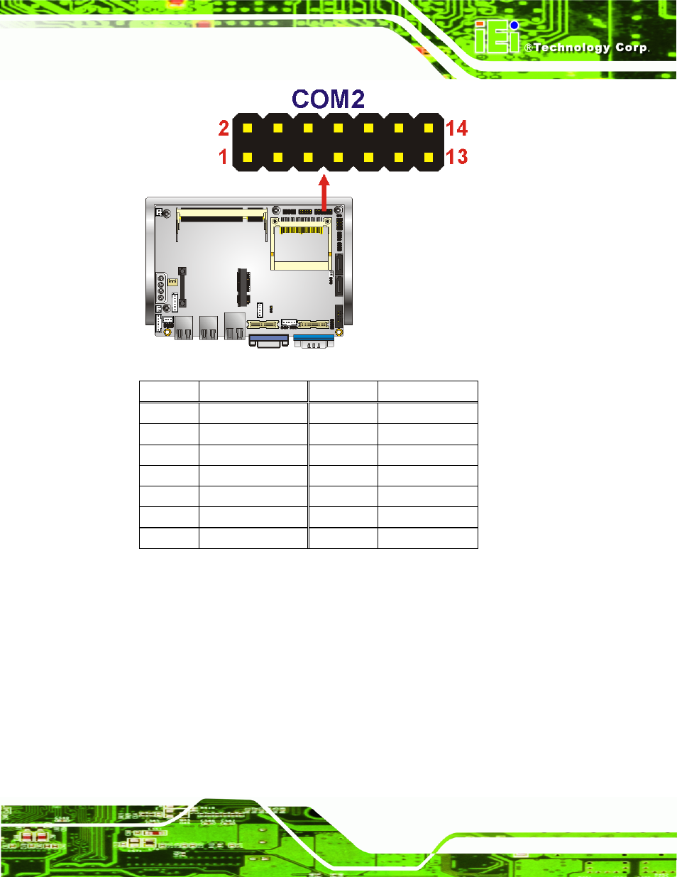 20 usb connector | IEI Integration WAFER-945GSELVDS2 User Manual | Page 47 / 140