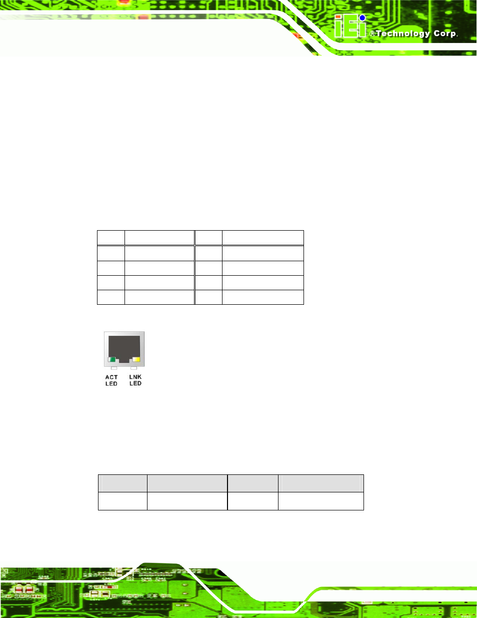 1 lan connectors, Figure 3-23: rj-45 ethernet connector, Table 3-23: lan pinouts | Table 3-24: rj-45 ethernet connector leds | IEI Integration WAFER-945GSELVDS2 User Manual | Page 49 / 140