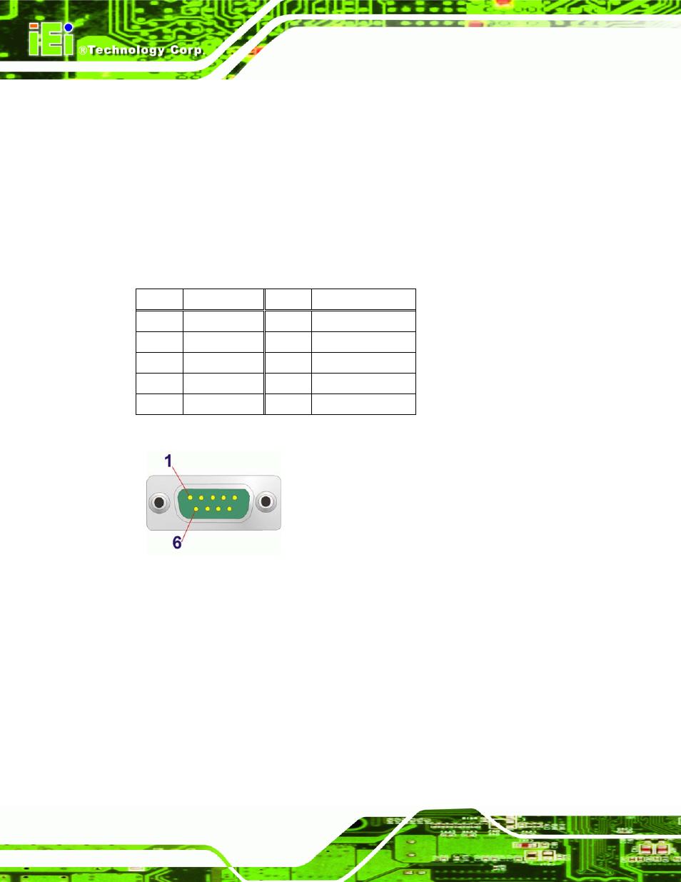 2 serial port connector, 3 usb connectors, Figure 3-24: serial port pin location | Table 3-25: serial port pinouts | IEI Integration WAFER-945GSELVDS2 User Manual | Page 50 / 140