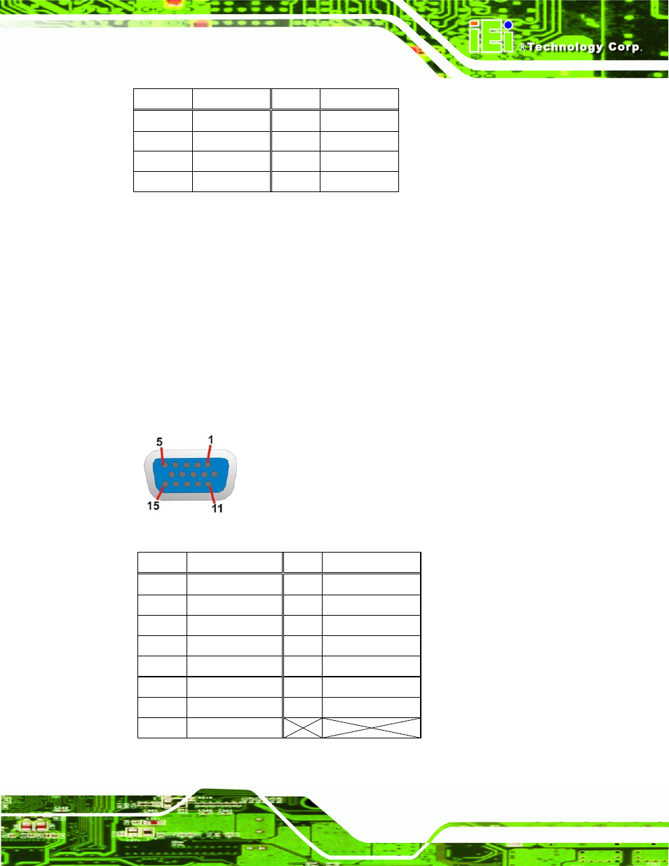 4 vga connector, Figure 3-25: vga connector, Table 3-26: usb port pinouts | Table 3-27: vga connector pinouts, See table 3-26 | IEI Integration WAFER-945GSELVDS2 User Manual | Page 51 / 140