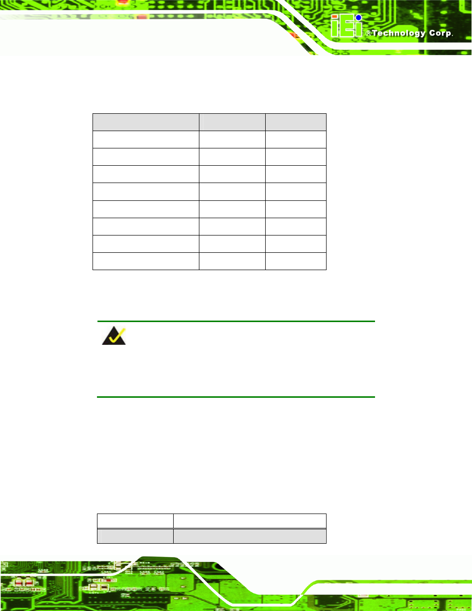 1 at power select jumper settings, Table 4-1: jumpers | IEI Integration WAFER-945GSELVDS2 User Manual | Page 59 / 140