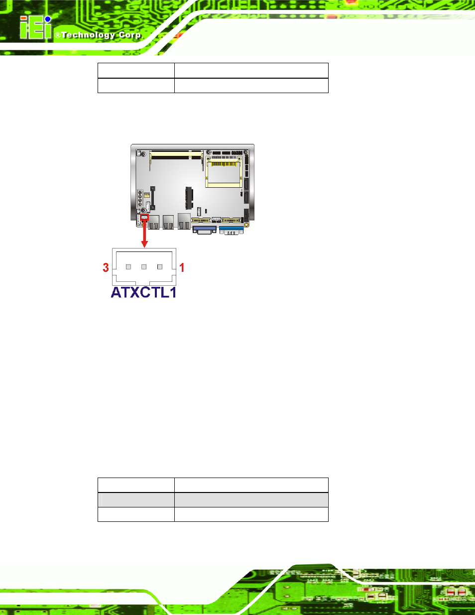 2 audio power source, Figure 4-3: at power select jumper location, Table 4-2: at power select jumper settings | Table 4-3: audio power source | IEI Integration WAFER-945GSELVDS2 User Manual | Page 60 / 140