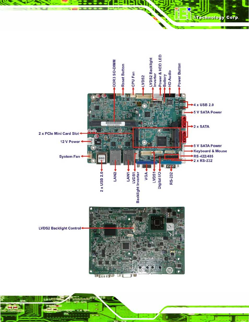 3 connectors, Onnectors, Figure 1-2: connectors | IEI Integration WAFER-CV-D25501_N26001 User Manual | Page 18 / 181