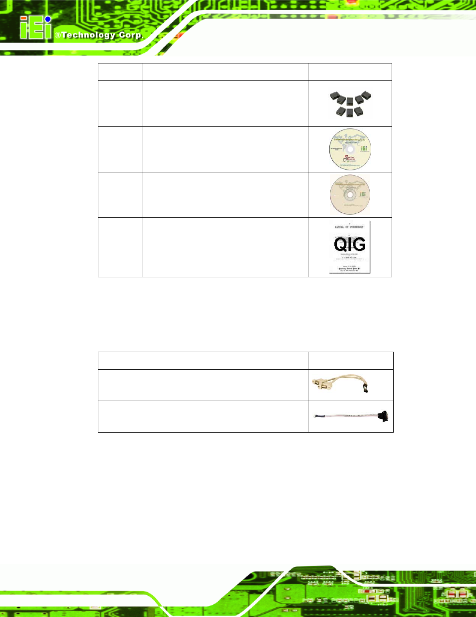 4 optional items, Ptional, Tems | Table 2-1: packing list, Table 2-2: optional items | IEI Integration WAFER-CV-D25501_N26001 User Manual | Page 27 / 181
