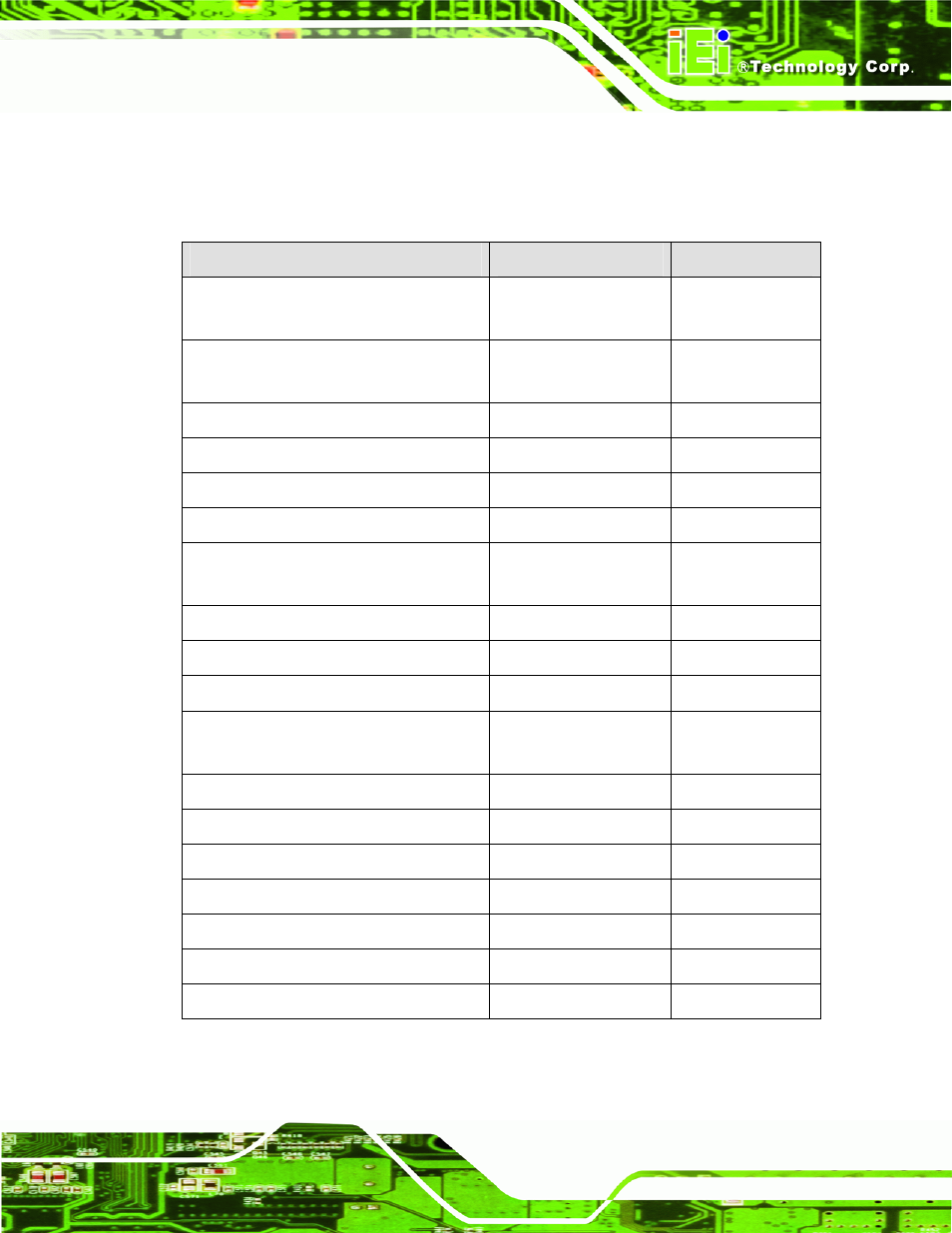 2 peripheral interface connectors, Table 3-1: peripheral interface connectors | IEI Integration WAFER-CV-D25501_N26001 User Manual | Page 30 / 181