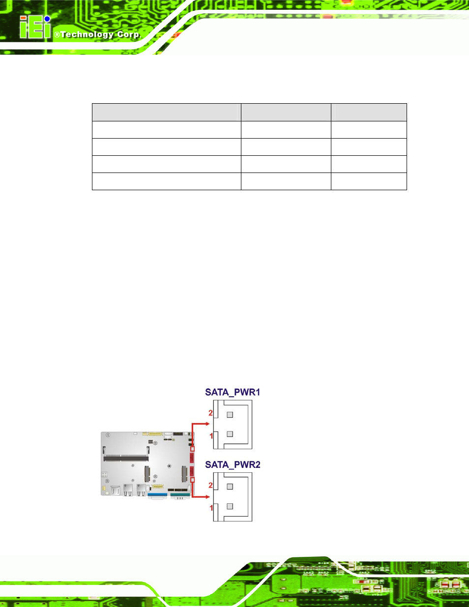 3 external interface panel connectors, 2 internal peripheral connectors, 1 5 v sata power connectors | Nternal, Eripheral, Onnectors, Figure 3-2: 5 v sata power connector locations, Table 3-2: rear panel connectors | IEI Integration WAFER-CV-D25501_N26001 User Manual | Page 31 / 181