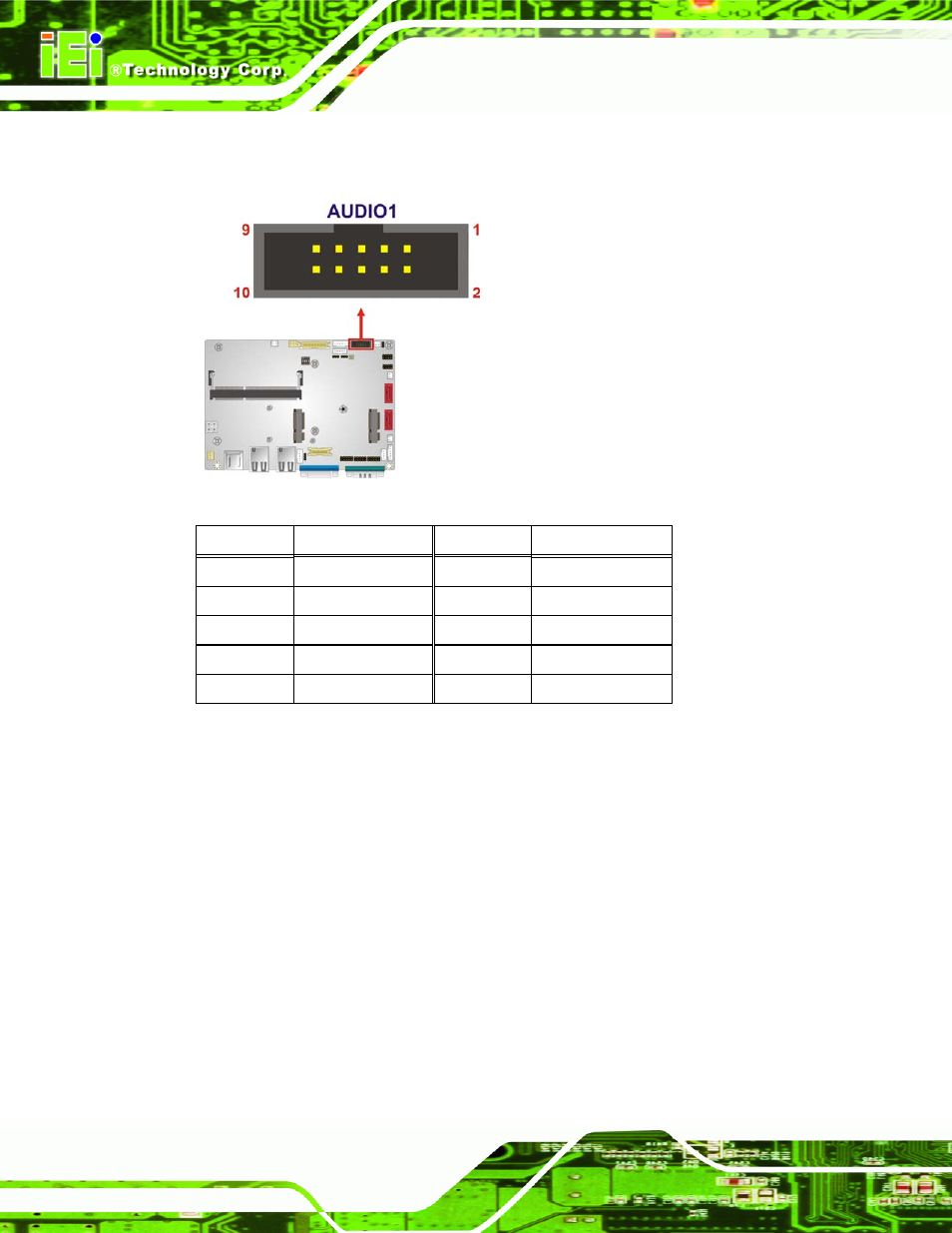 4 backlight inverter connectors, Figure 3-4: audio connector location, Table 3-5: audio connector pinouts | See figure 3-4, See table 3-5 | IEI Integration WAFER-CV-D25501_N26001 User Manual | Page 33 / 181