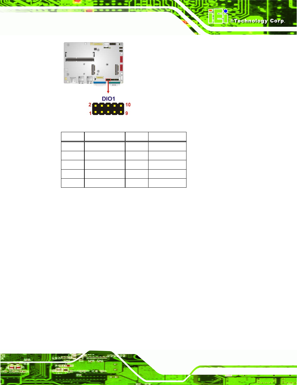 7 fan connectors, Figure 3-7: digital i/o connector location, Table 3-8: digital i/o connector pinouts | See figure 3-7, See table 3-8 | IEI Integration WAFER-CV-D25501_N26001 User Manual | Page 36 / 181