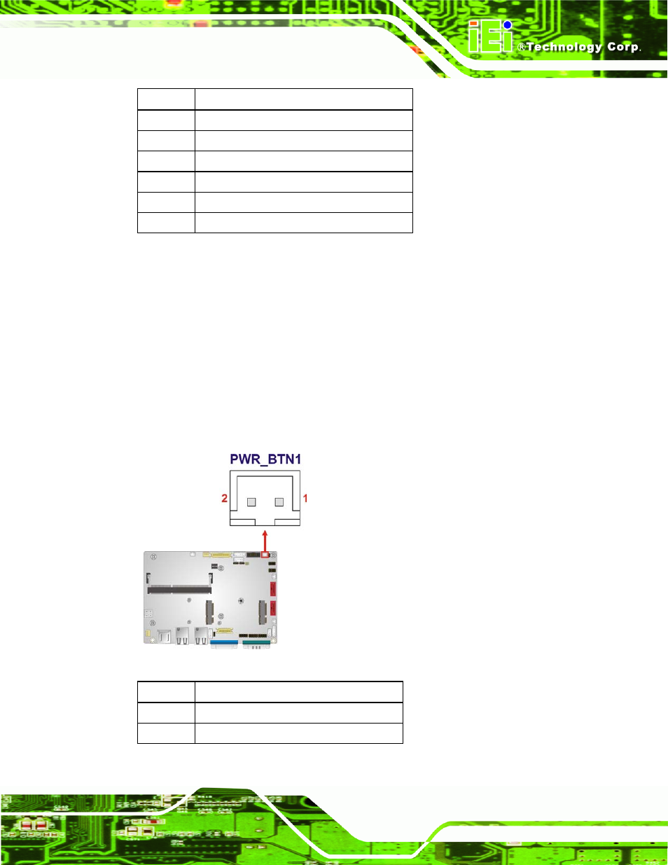 14 power button connector, Figure 3-15: power button connector location, Table 3-15: power & hdd led connector pinouts | Table 3-16: power button connector pinouts | IEI Integration WAFER-CV-D25501_N26001 User Manual | Page 44 / 181