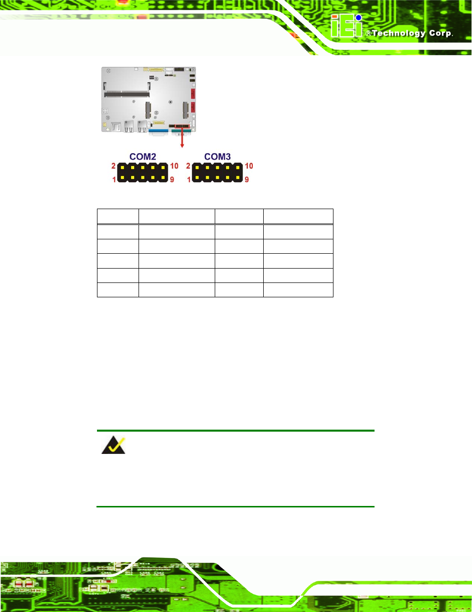 17 rs-422/485 serial port connector, Table 3-18: rs-232 serial port connector pinouts, See figure 3-17 | See table 3-18 | IEI Integration WAFER-CV-D25501_N26001 User Manual | Page 46 / 181