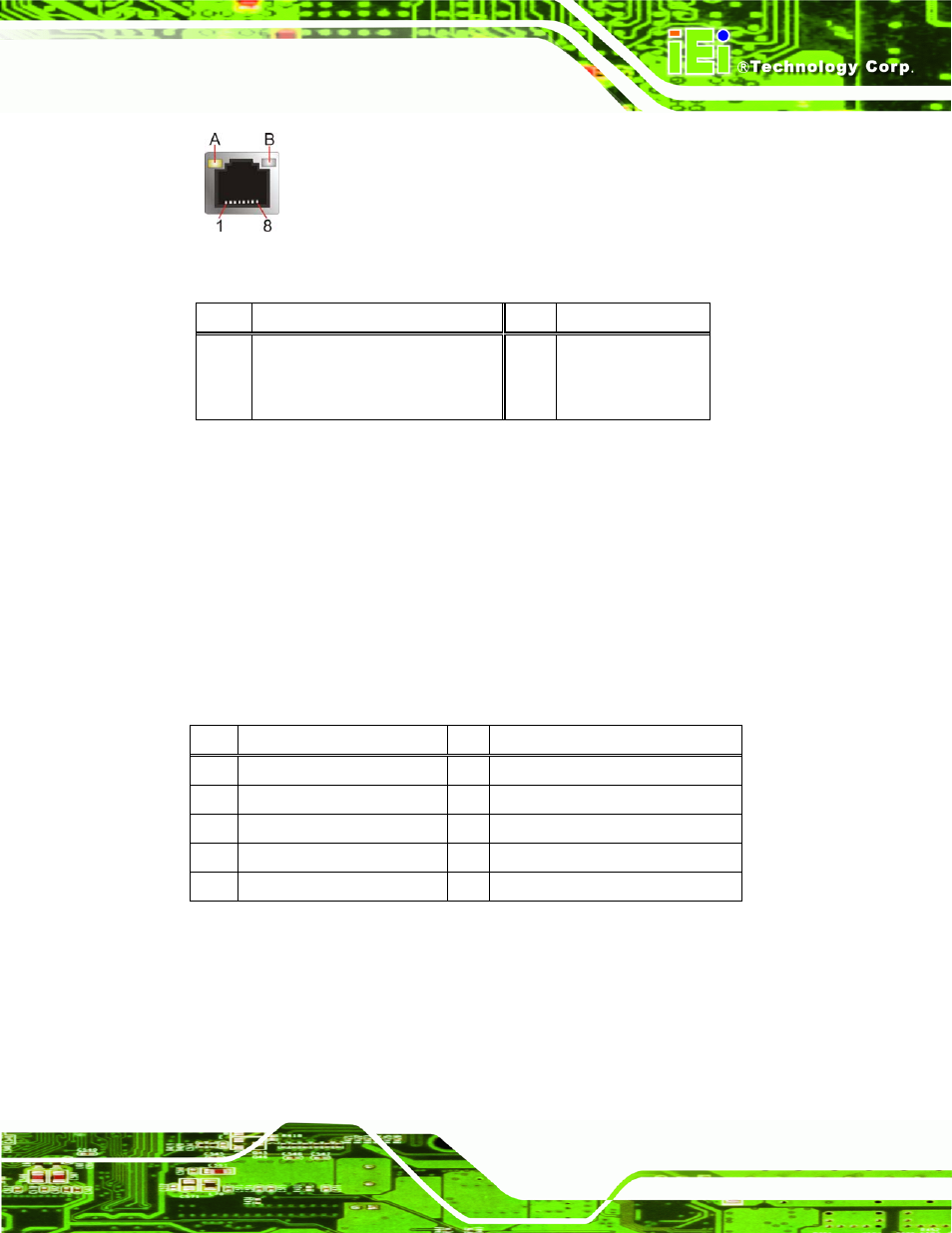 2 serial port connector (com1), Figure 3-22: rj-45 ethernet connector, Table 3-23: rj-45 ethernet connector leds | Table 3-24: rs-232 serial port (com 1) pinouts | IEI Integration WAFER-CV-D25501_N26001 User Manual | Page 50 / 181