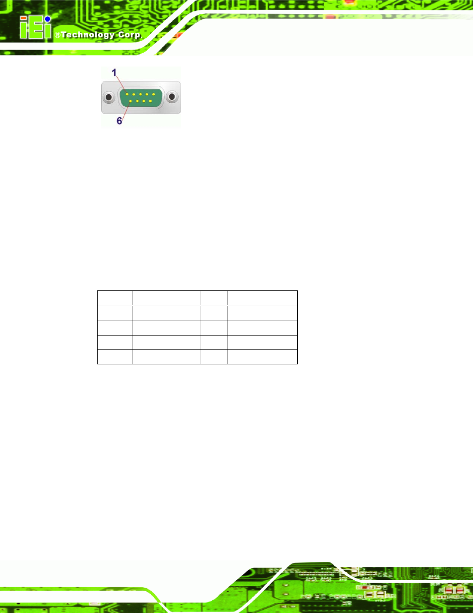 3 usb connectors, 4 vga connector, Figure 3-23: com1 pinout locations | Table 3-25: usb port pinouts | IEI Integration WAFER-CV-D25501_N26001 User Manual | Page 51 / 181