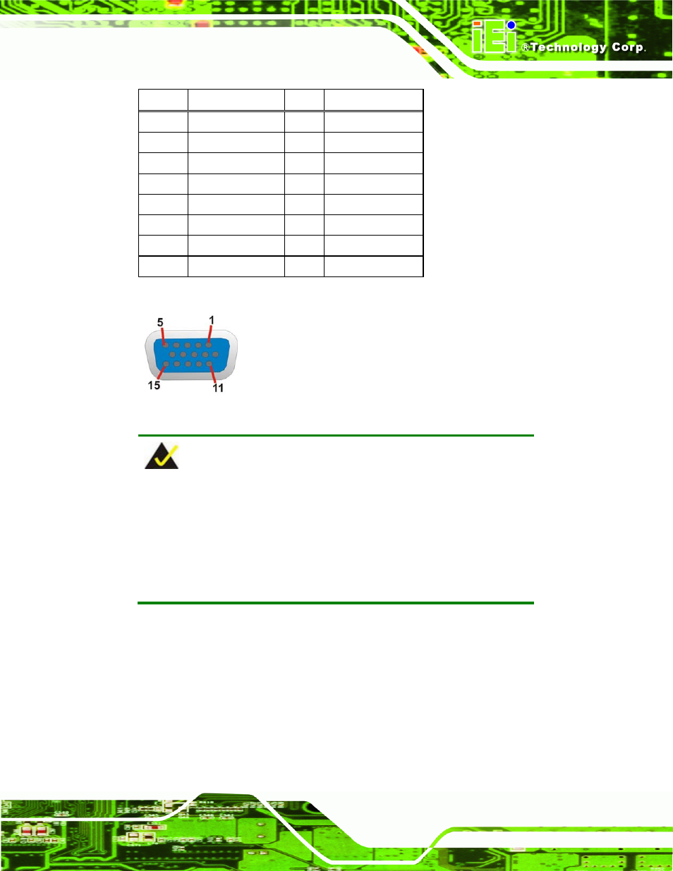 Figure 3-24: vga connector, Table 3-26: vga connector pinouts, See figure 3-24 | Table 3-26 | IEI Integration WAFER-CV-D25501_N26001 User Manual | Page 52 / 181
