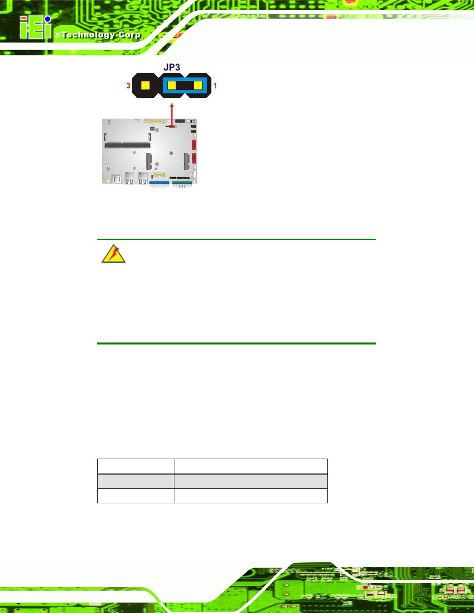 3 lvds1 voltage selection, Figure 4-3: clear cmos jumper location, Table 4-4: lvds1 voltage selection jumper settings | IEI Integration WAFER-CV-D25501_N26001 User Manual | Page 59 / 181
