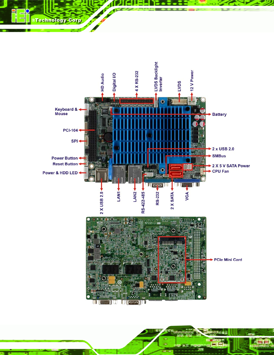 4 connectors, Onnectors, Figure 1-2: connectors | IEI Integration WAFER-CV-D25502_N26002 User Manual | Page 19 / 182