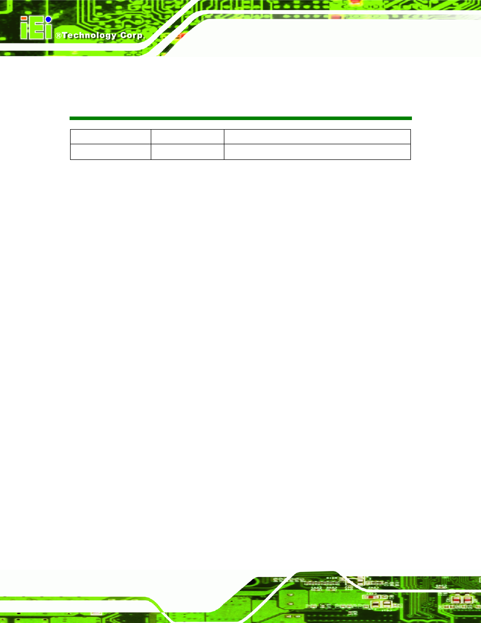 Revision | IEI Integration WAFER-CV-D25502_N26002 User Manual | Page 2 / 182
