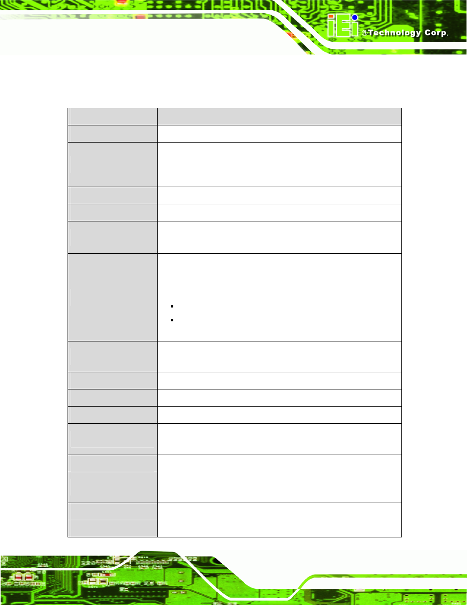 7 technical specifications, Echnical, Pecifications | IEI Integration WAFER-CV-D25502_N26002 User Manual | Page 22 / 182