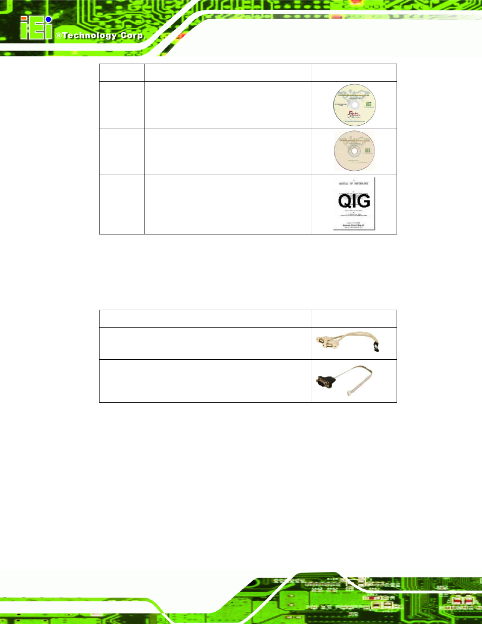 4 optional items, Ptional, Tems | Table 2-1: packing list, Table 2-2: optional items | IEI Integration WAFER-CV-D25502_N26002 User Manual | Page 27 / 182