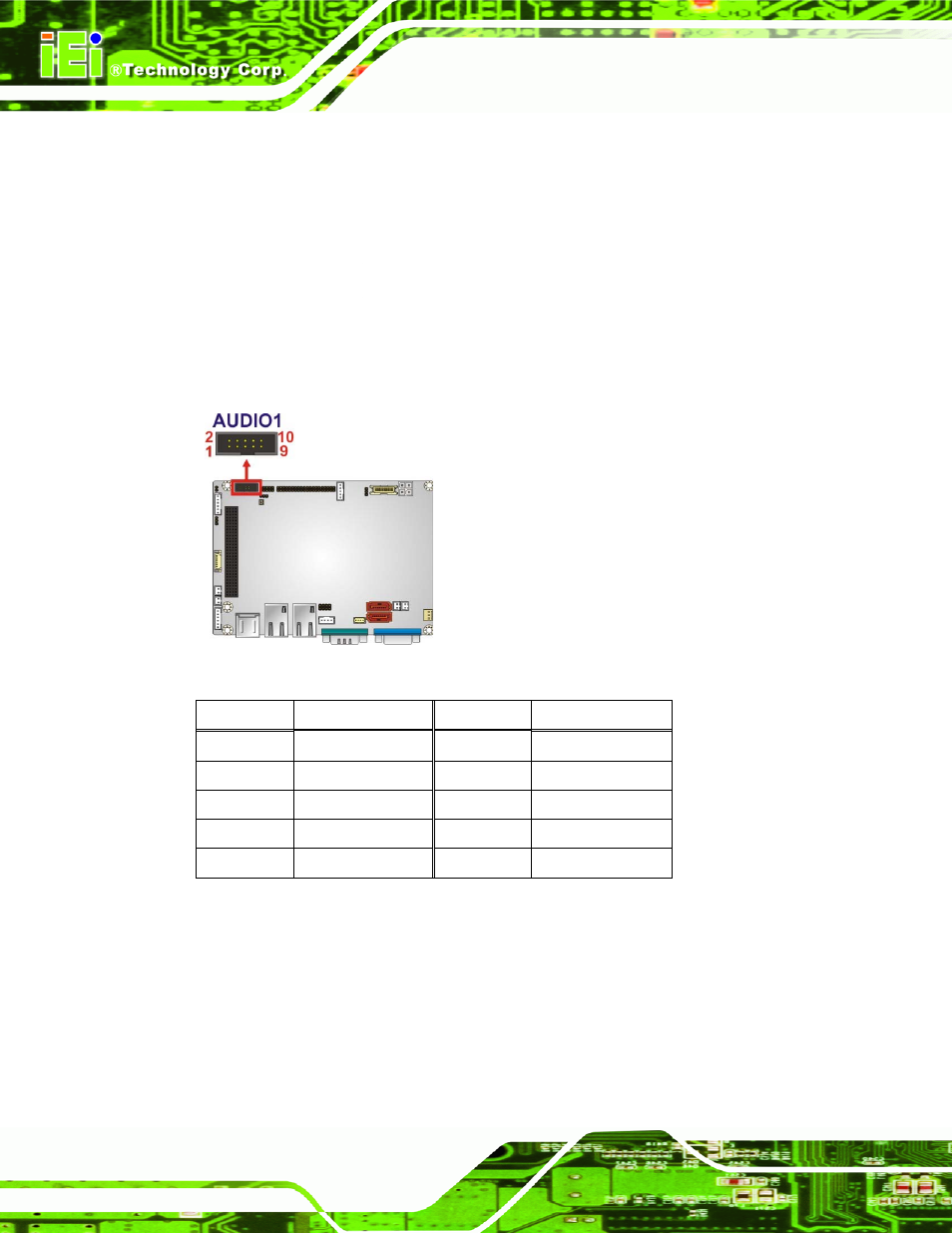 3 audio connector, Figure 3-4: audio connector location, Table 3-5: audio connector pinouts | IEI Integration WAFER-CV-D25502_N26002 User Manual | Page 33 / 182