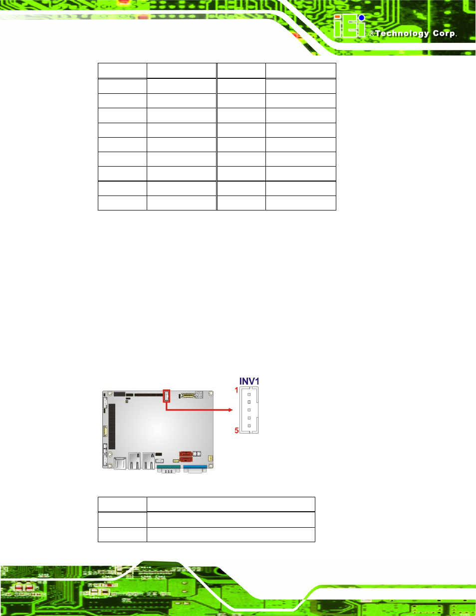 9 lvds backlight inverter connector, Figure 3-10: backlight inverter connector location, Table 3-10: lvds connector pinouts | IEI Integration WAFER-CV-D25502_N26002 User Manual | Page 38 / 182