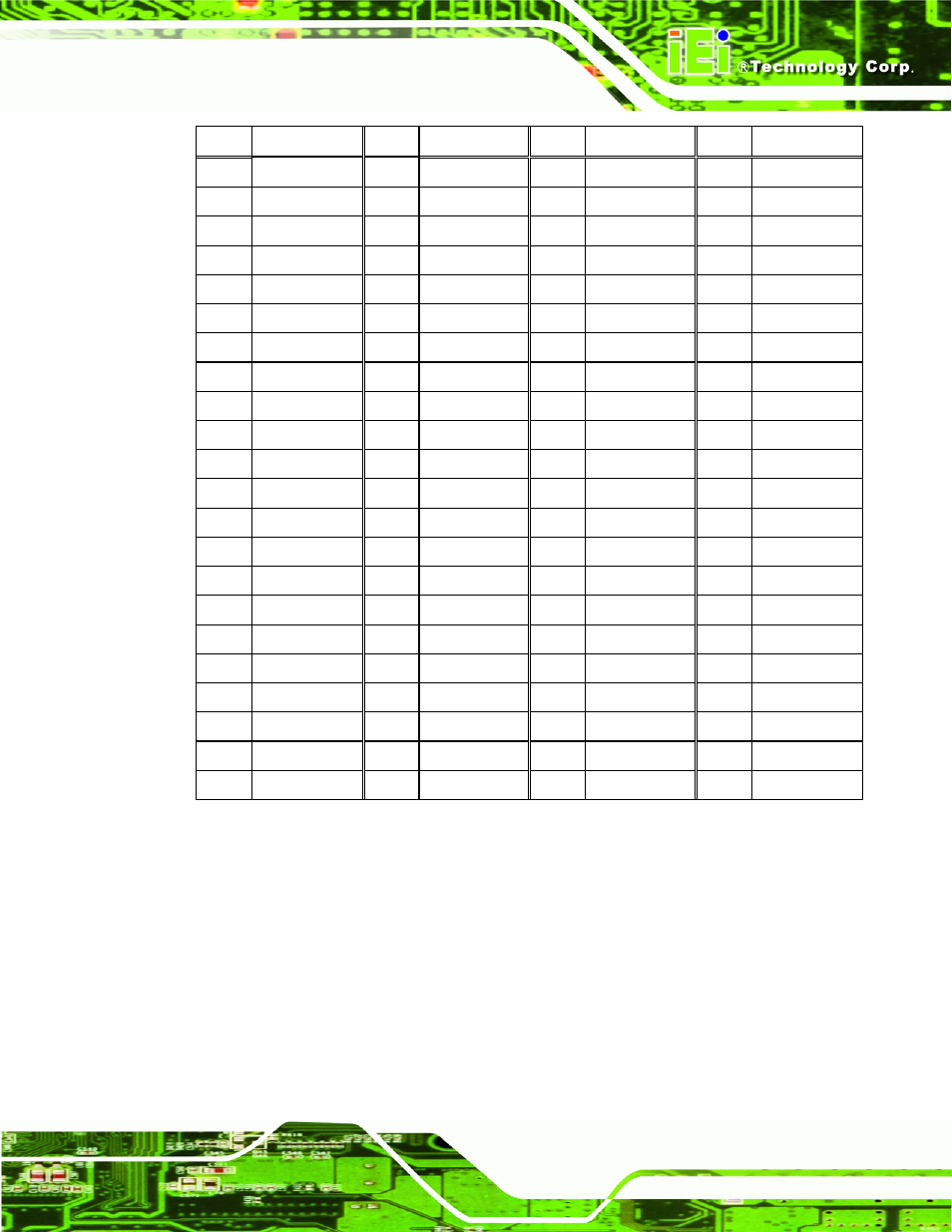 11 pcie mini card slot, Table 3-12: pci-104 slot pinouts | IEI Integration WAFER-CV-D25502_N26002 User Manual | Page 40 / 182