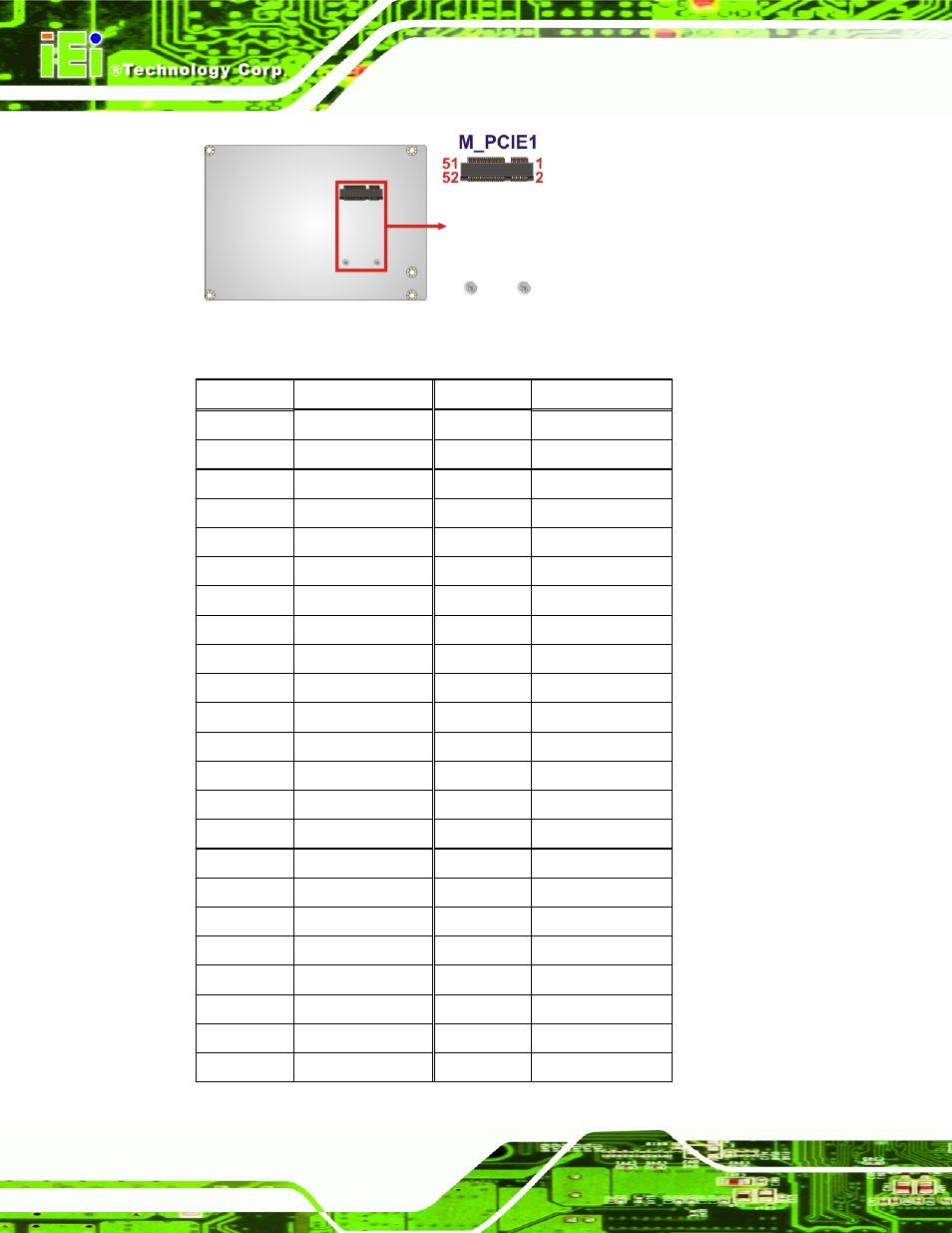 Figure 3-12: pcie mini card slot location | IEI Integration WAFER-CV-D25502_N26002 User Manual | Page 41 / 182