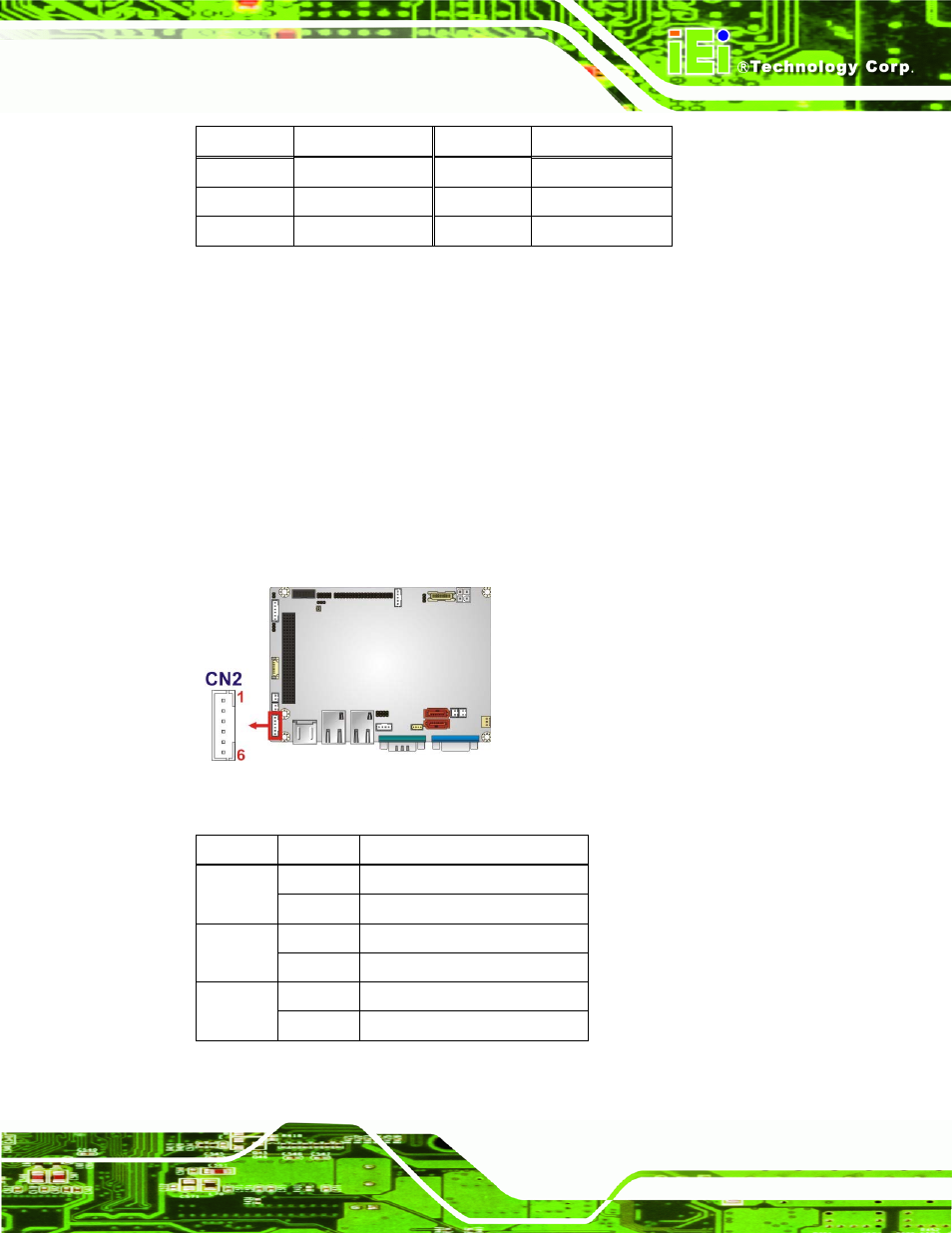 12 power & hdd led connector, Figure 3-13: power & hdd led connector location, Table 3-13: pcie mini card slot pinouts | Table 3-14: power & hdd led connector pinouts | IEI Integration WAFER-CV-D25502_N26002 User Manual | Page 42 / 182
