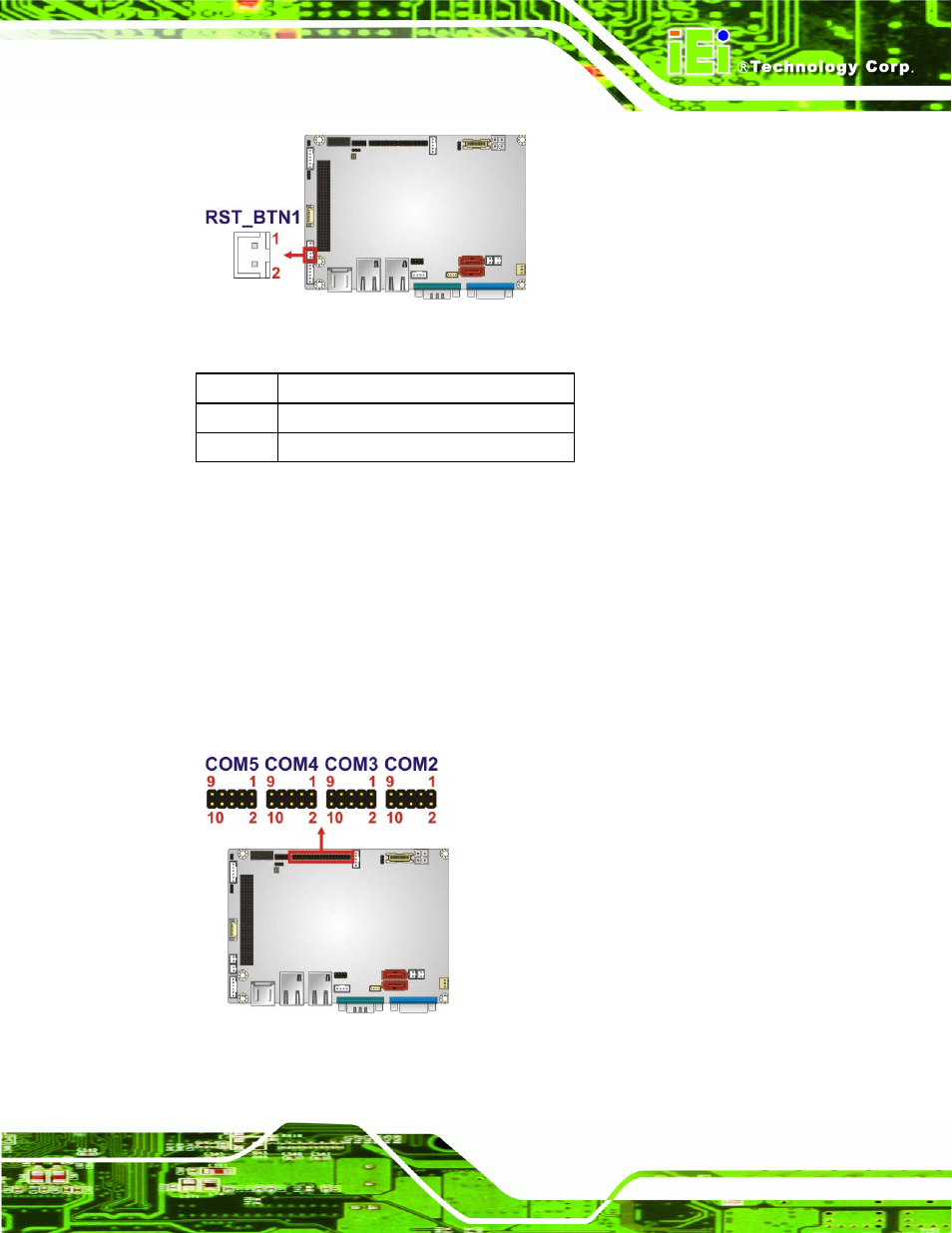 15 rs-232 serial port connectors, Figure 3-15: reset button connector location, Table 3-16: reset button connector pinouts | IEI Integration WAFER-CV-D25502_N26002 User Manual | Page 44 / 182