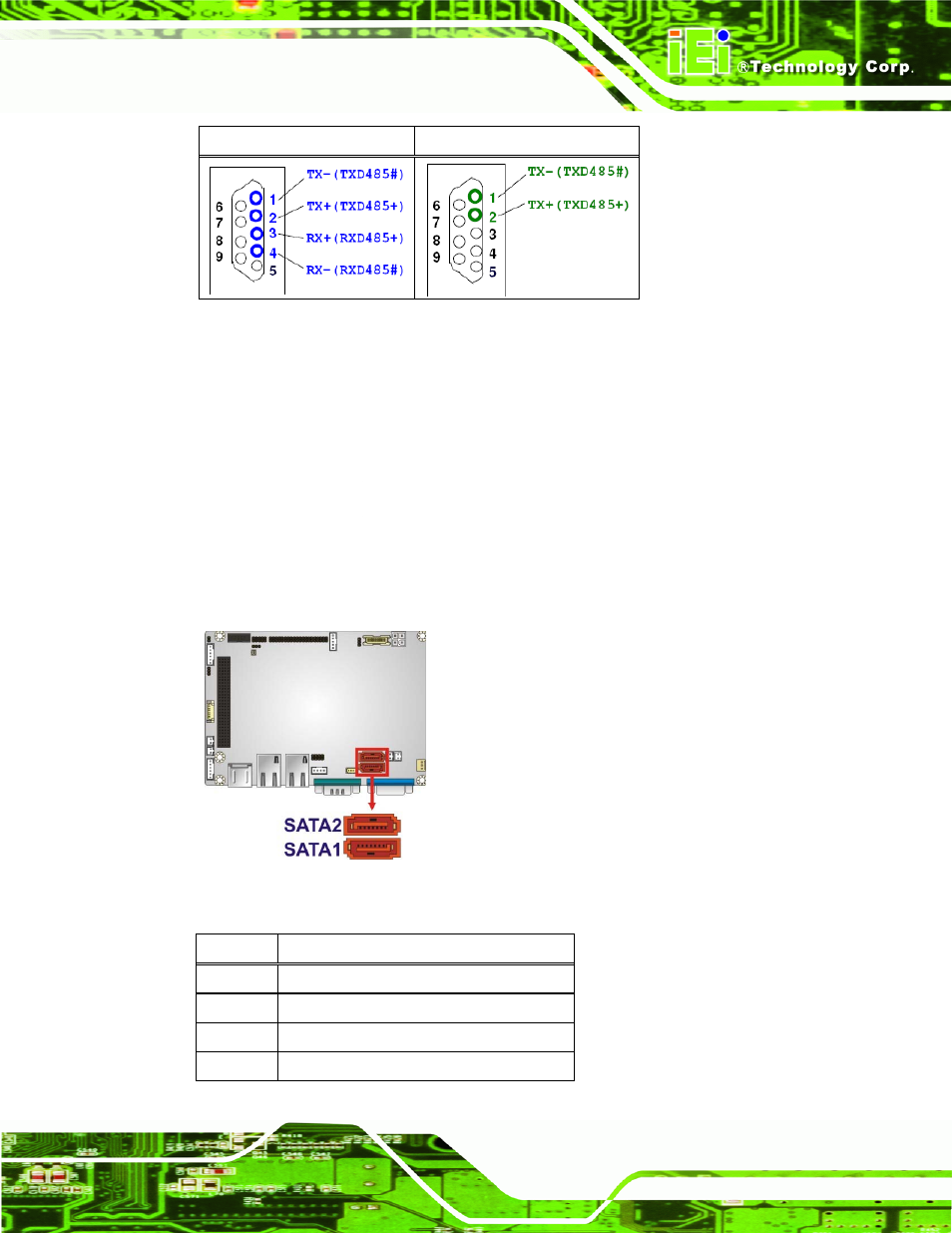 17 sata drive connectors, Figure 3-18: sata drive connector locations, Table 3-19: db-9 rs-422/485 pinouts | IEI Integration WAFER-CV-D25502_N26002 User Manual | Page 46 / 182