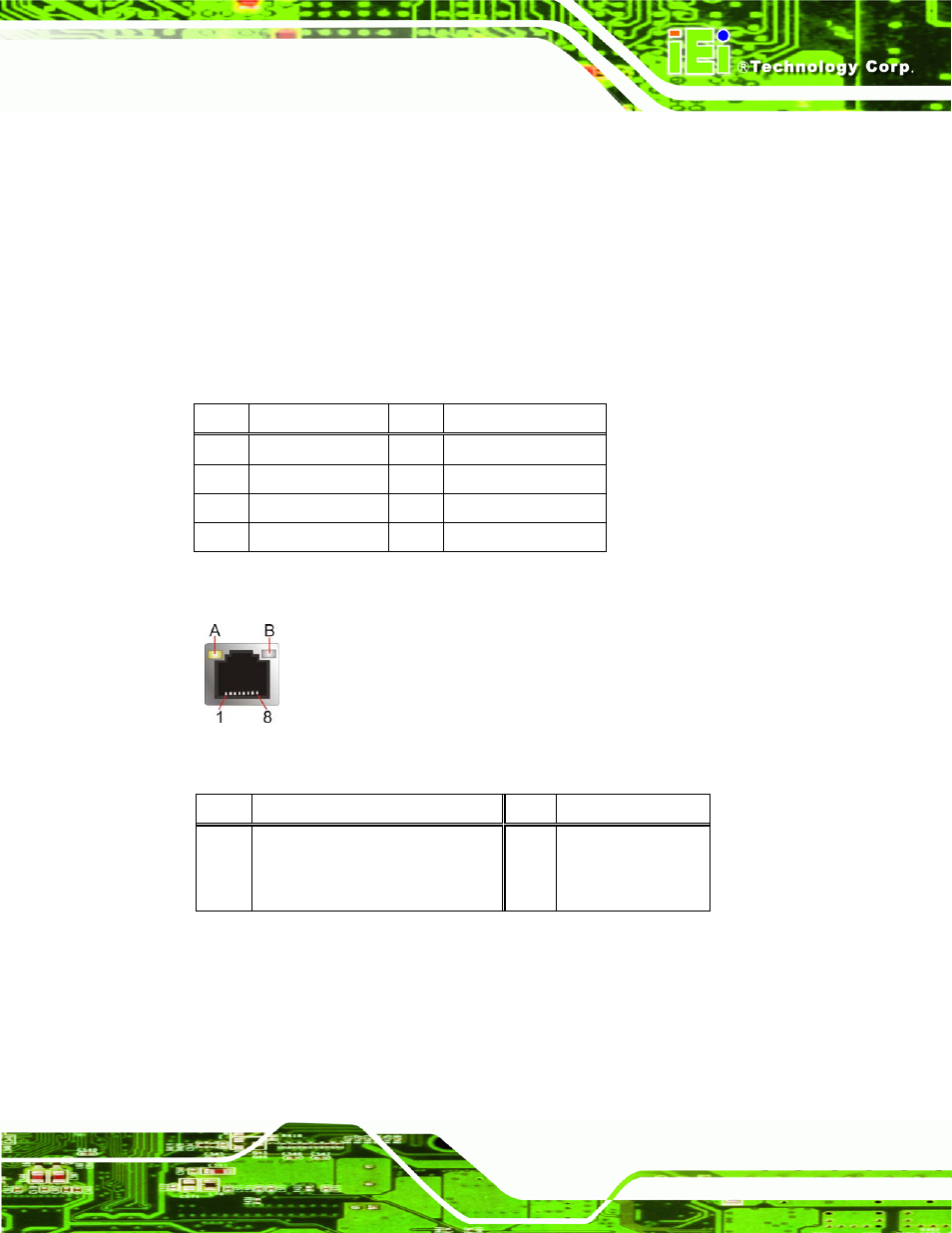 1 ethernet connectors, Figure 3-23: rj-45 ethernet connector, Table 3-24: lan pinouts | Table 3-25: rj-45 ethernet connector leds | IEI Integration WAFER-CV-D25502_N26002 User Manual | Page 50 / 182