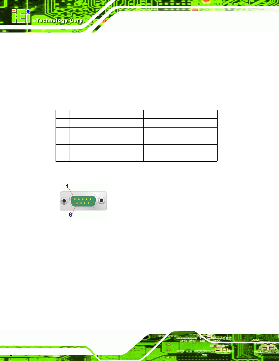 2 serial port connector (com1), 3 usb connector, Figure 3-24: com1 pinout locations | Table 3-26: rs-232 serial port (com 1) pinouts | IEI Integration WAFER-CV-D25502_N26002 User Manual | Page 51 / 182