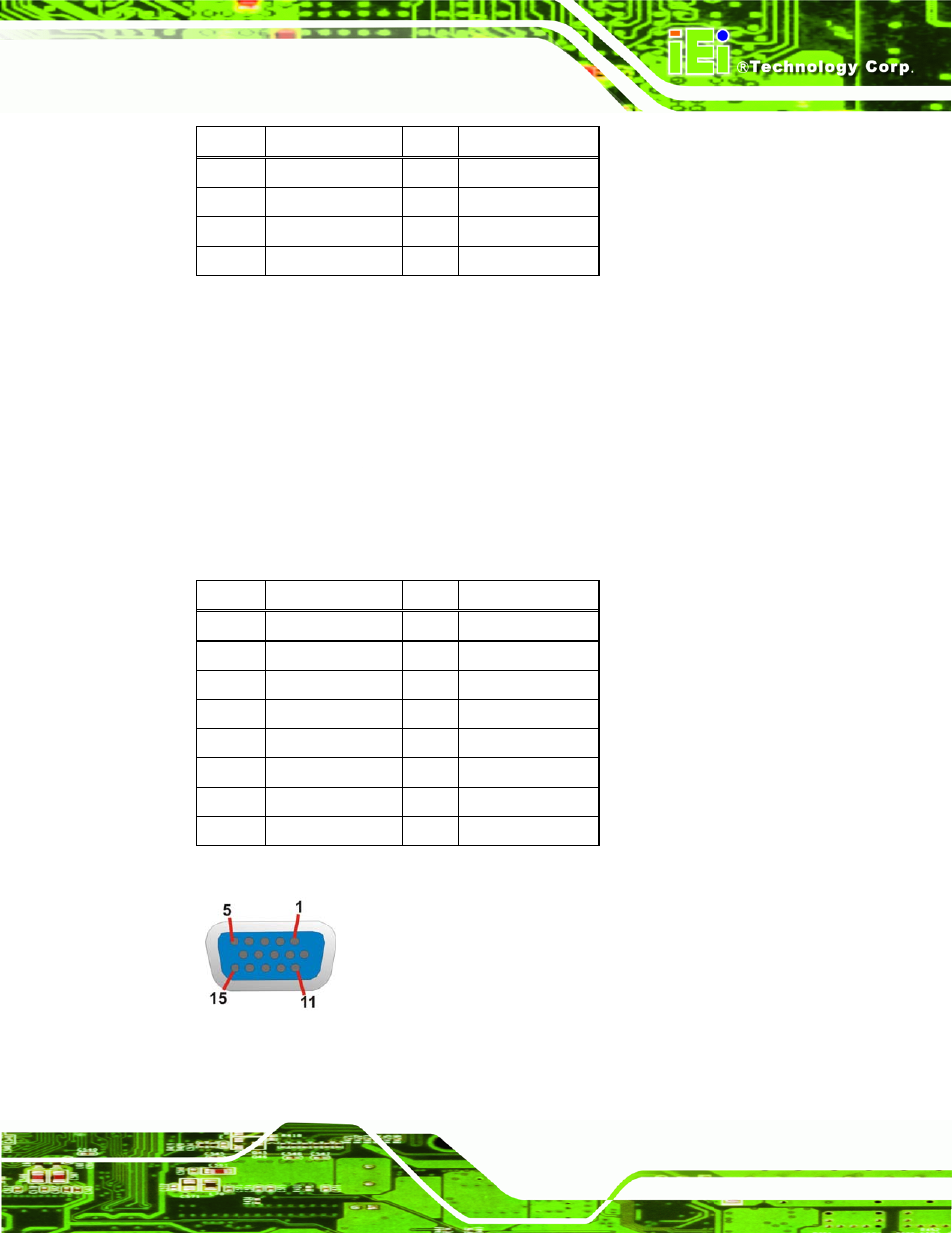 4 vga connector, Figure 3-25: vga connector, Table 3-27: usb port pinouts | Table 3-28: vga connector pinouts | IEI Integration WAFER-CV-D25502_N26002 User Manual | Page 52 / 182