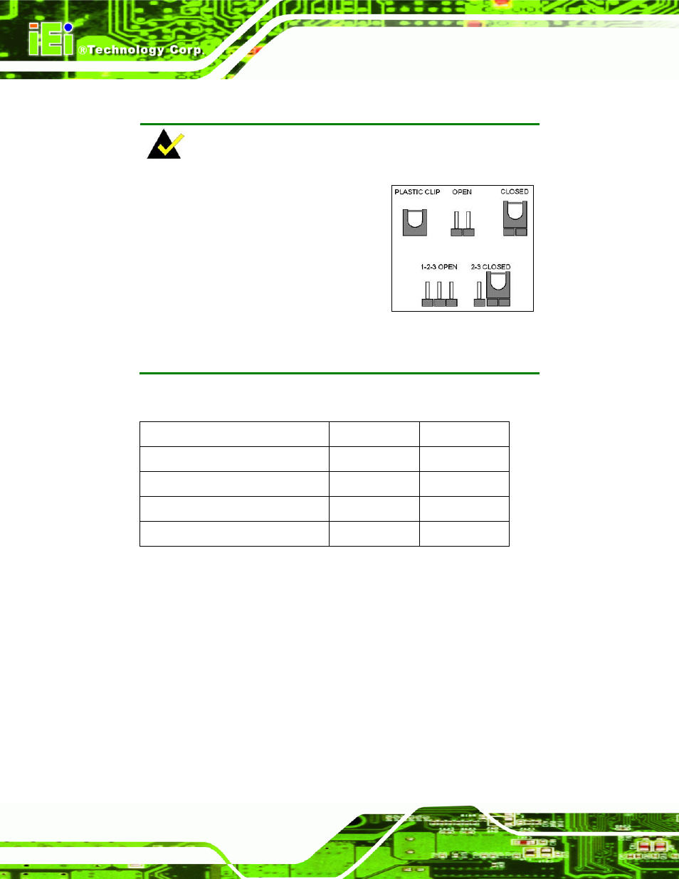 3 jumper settings, 1 at/atx power selection jumper, Umper | Ettings, Table 4-1: jumpers | IEI Integration WAFER-CV-D25502_N26002 User Manual | Page 57 / 182