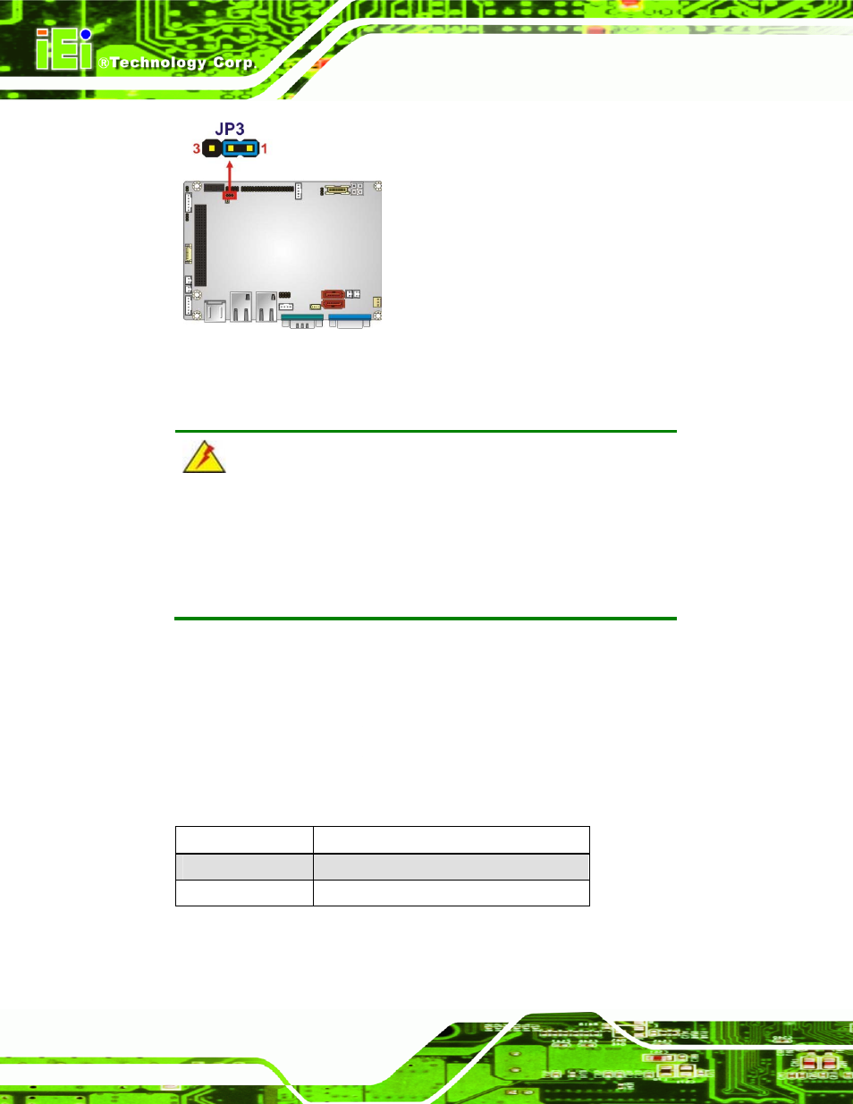 3 lvds voltage selection, Figure 4-2: clear cmos jumper location, Table 4-4: lvds1 voltage selection jumper settings | IEI Integration WAFER-CV-D25502_N26002 User Manual | Page 59 / 182