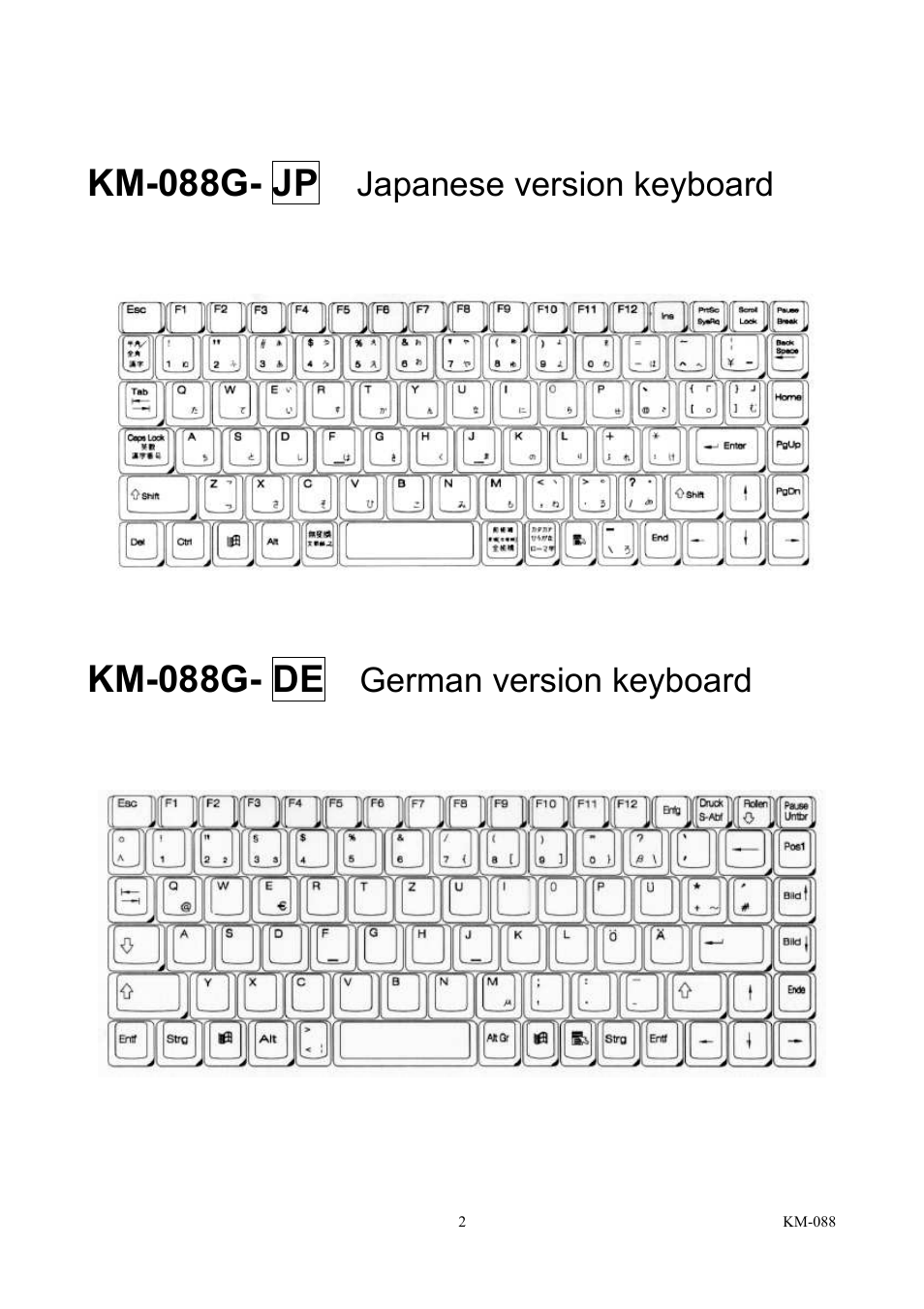 Km-088g- jp, Km-088g- de, Japanese version keyboard | German version keyboard | IEI Integration KM-088G User Manual | Page 2 / 5