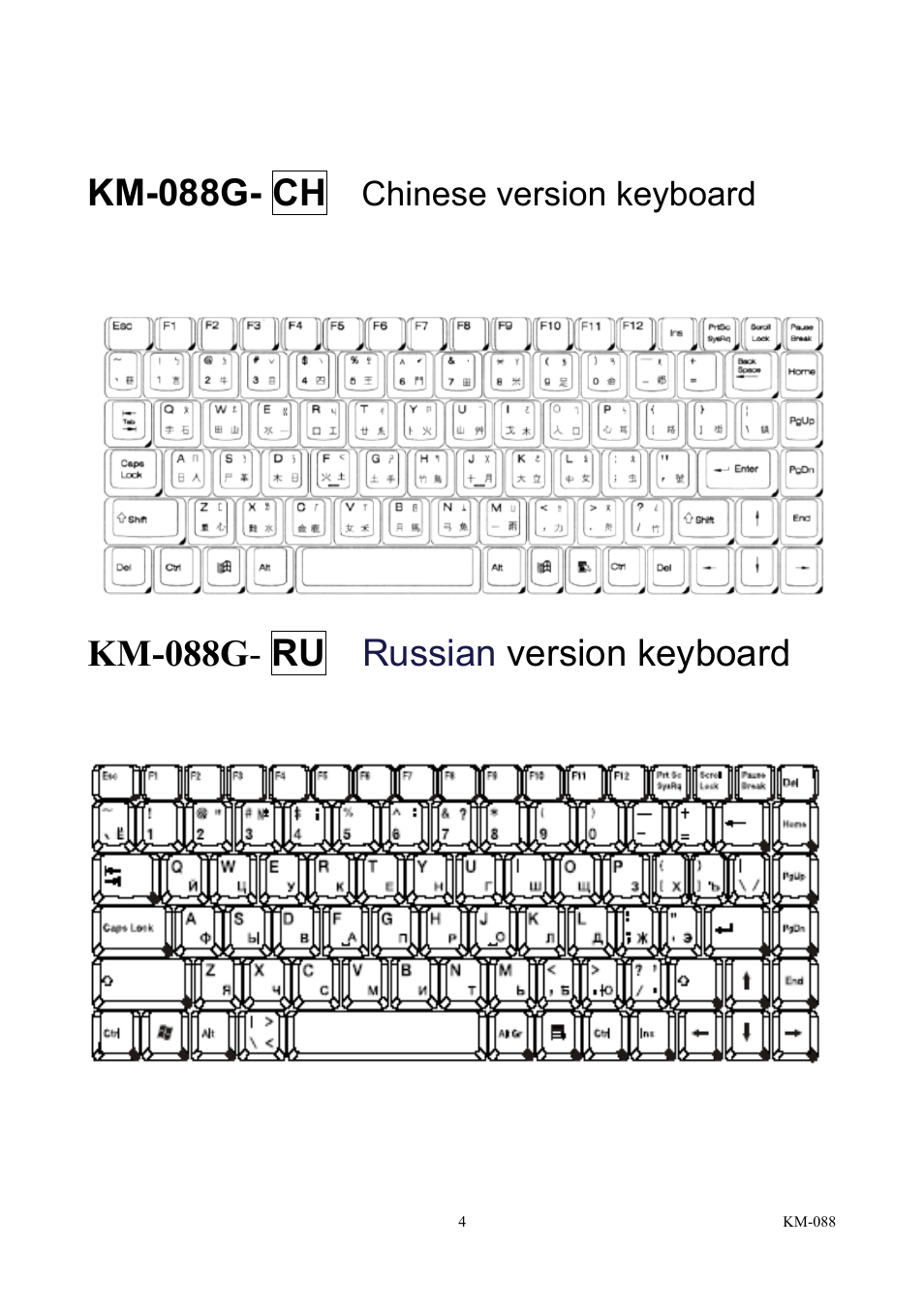 Km-088g- ch, Km-088g- ru, Russian version keyboard | Chinese version keyboard | IEI Integration KM-088G User Manual | Page 4 / 5