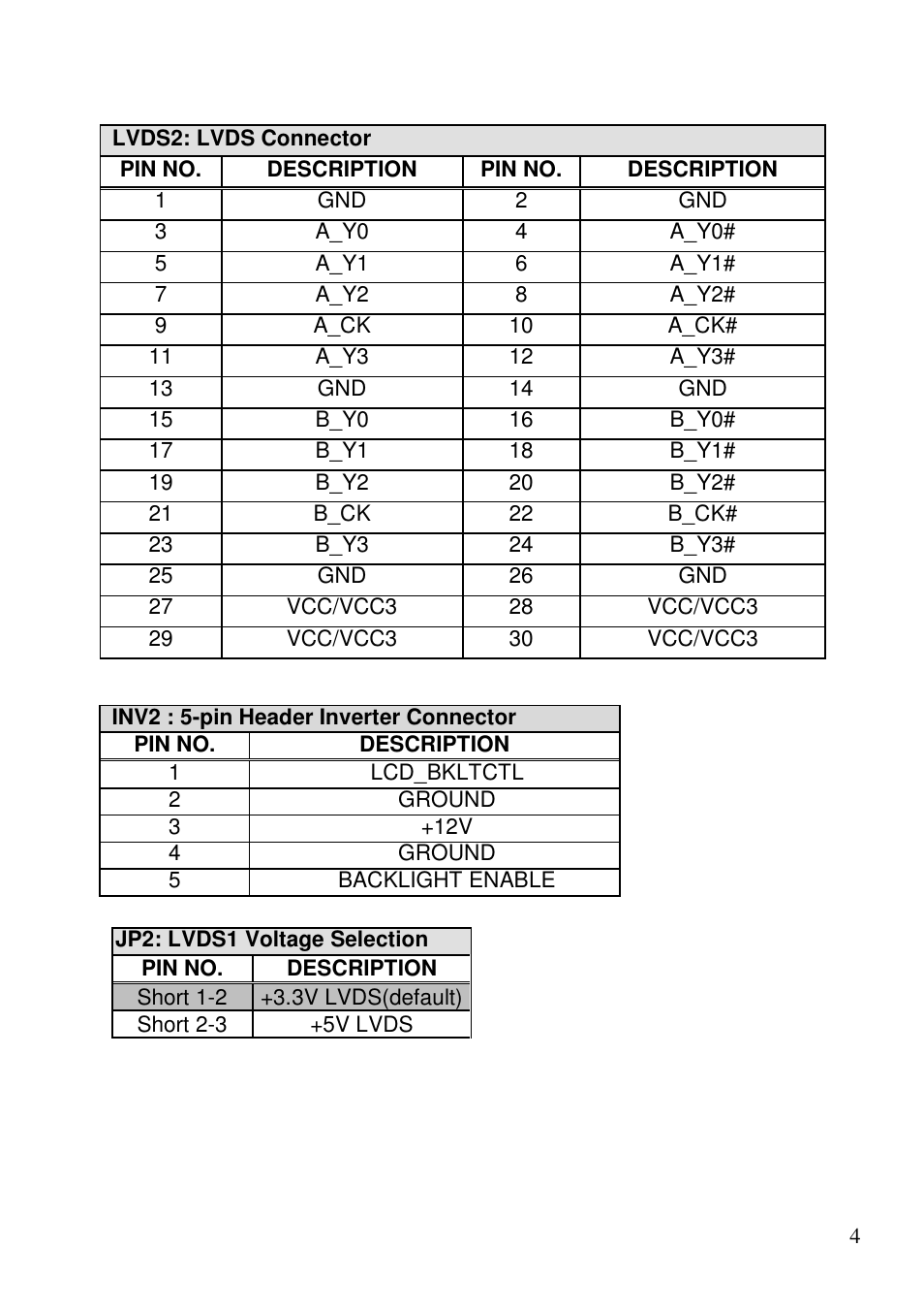 IEI Integration DP-LVDS User Manual | Page 4 / 6