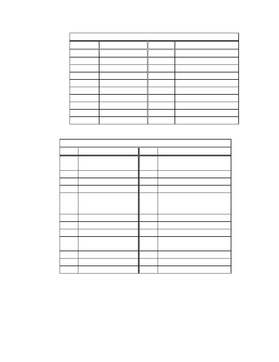 IEI Integration LVDS-DVI User Manual | Page 3 / 4