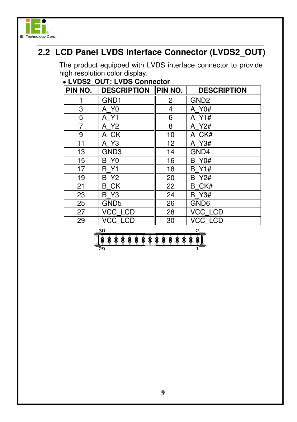 2 lcd panel lvds interface connector (lvds2_out) | IEI Integration LVDS24-01 User Manual | Page 9 / 10
