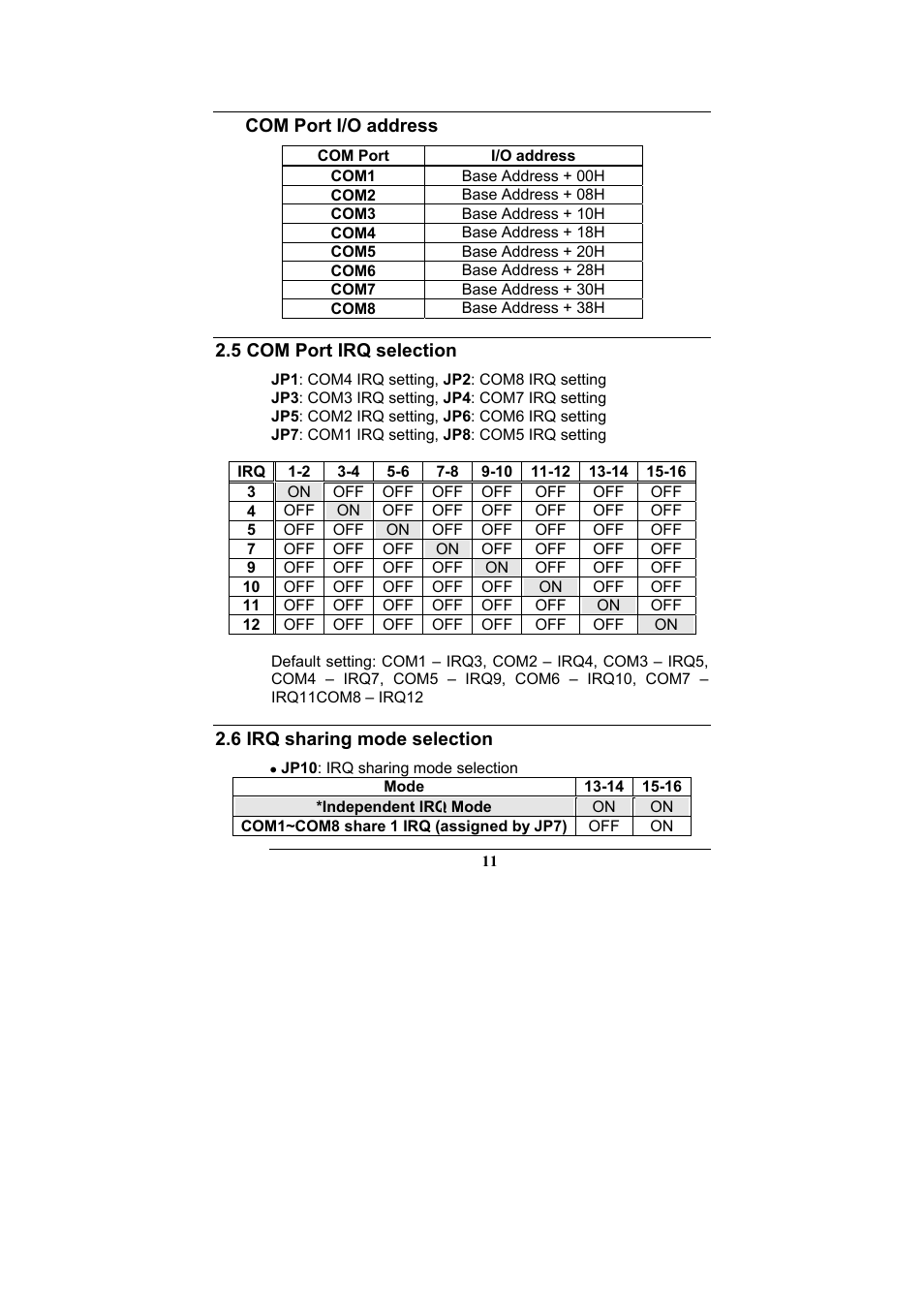 IEI Integration PM-1028 User Manual | Page 11 / 26