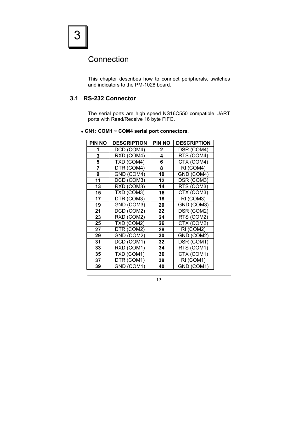 Connection | IEI Integration PM-1028 User Manual | Page 13 / 26