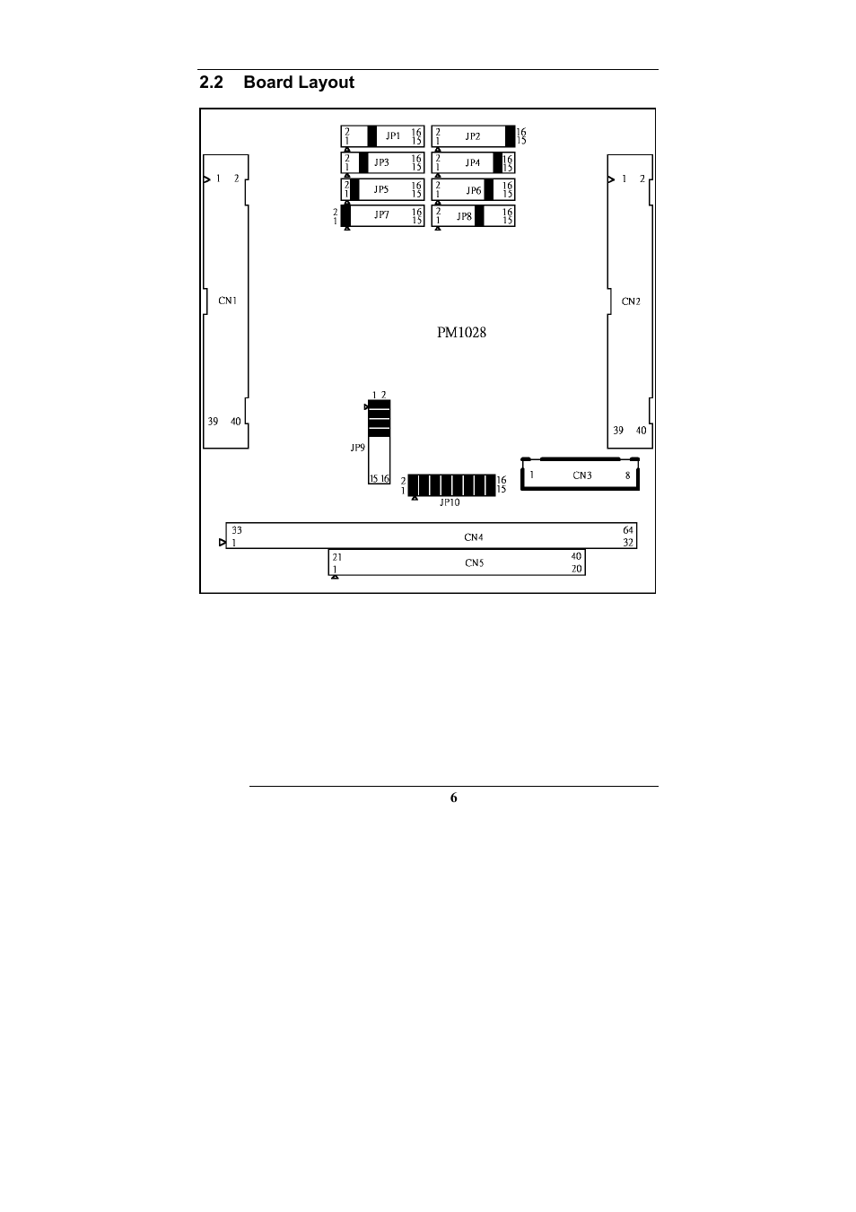 IEI Integration PM-1028 User Manual | Page 6 / 26