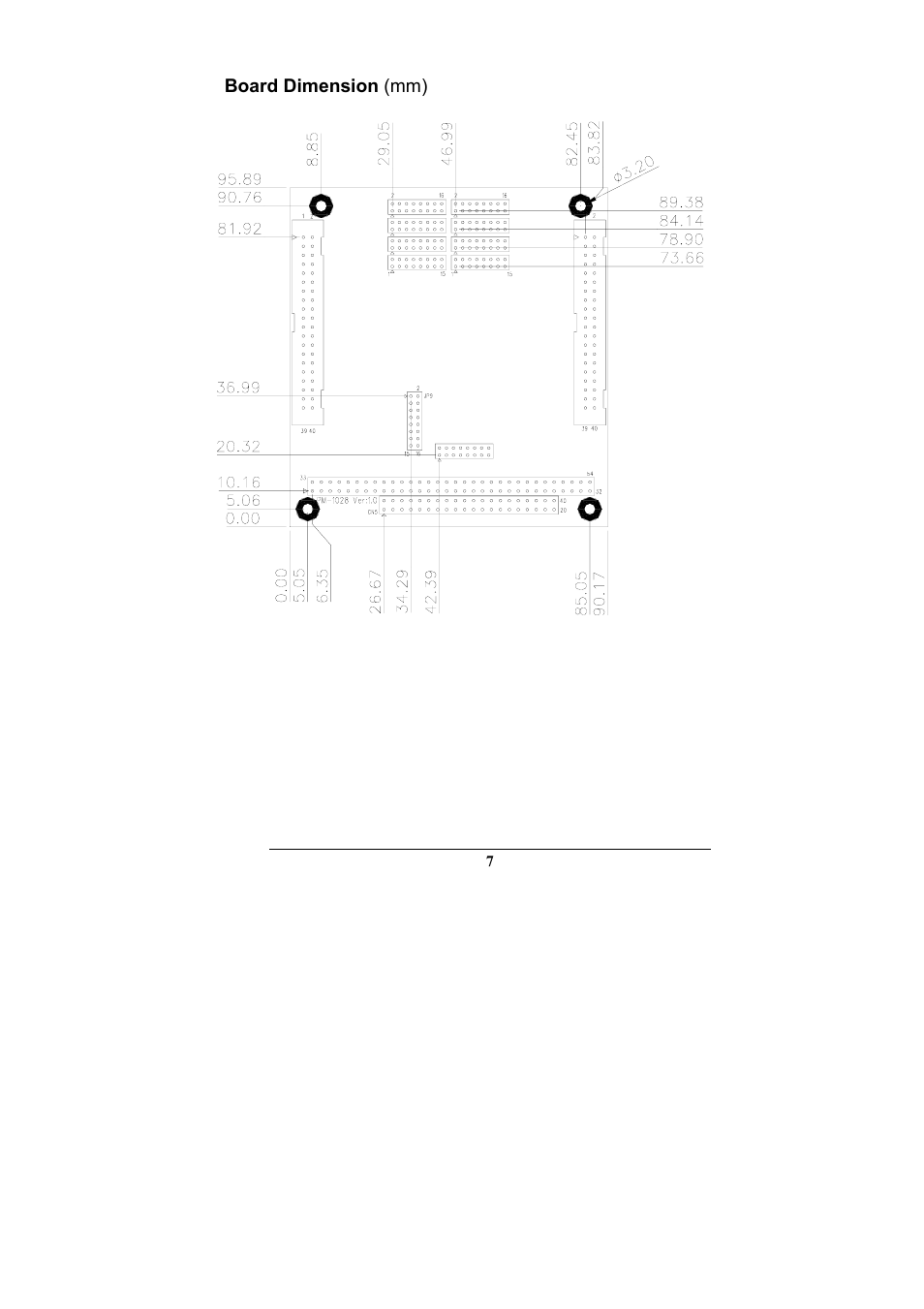 IEI Integration PM-1028 User Manual | Page 7 / 26