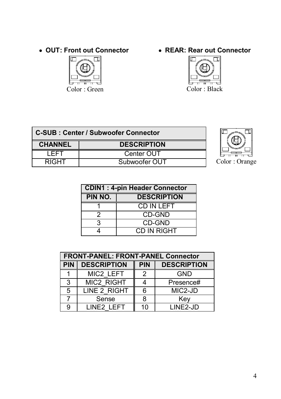 IEI Integration AC-KIT-892HD User Manual | Page 4 / 5