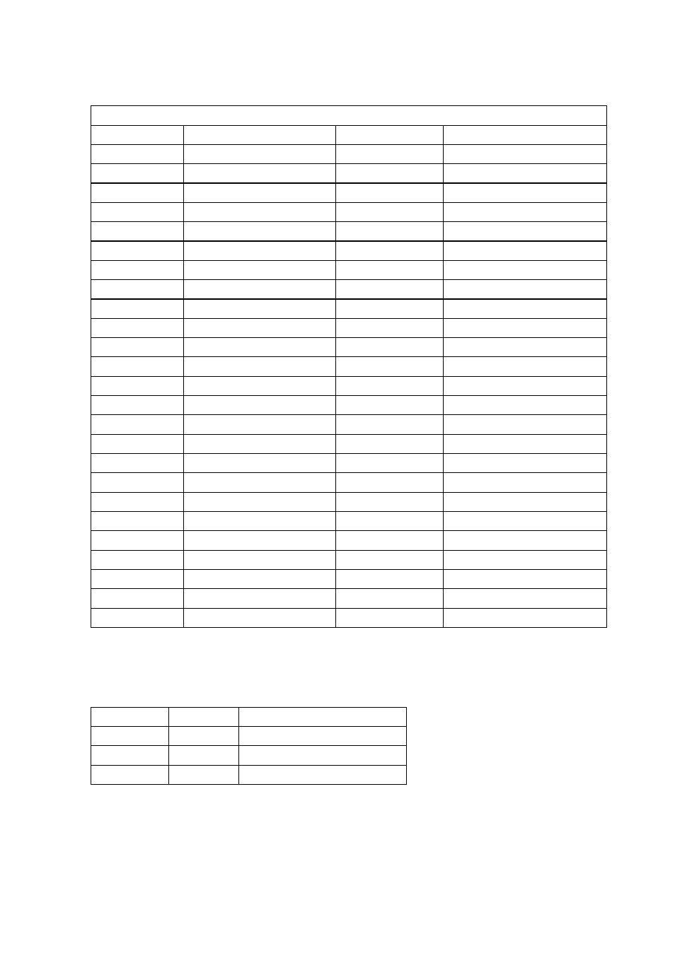 Led indicator | IEI Integration SAIDE-KIT01 User Manual | Page 4 / 5