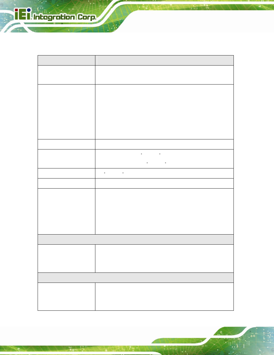 1 specifications | IEI Integration MPCIE-3G User Manual | Page 2 / 14