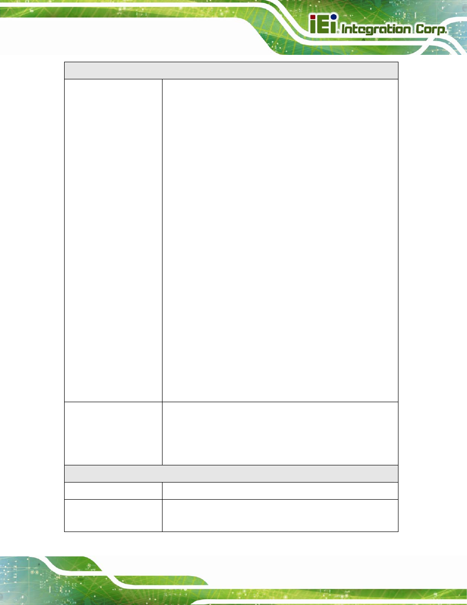 IEI Integration MPCIE-3G User Manual | Page 3 / 14