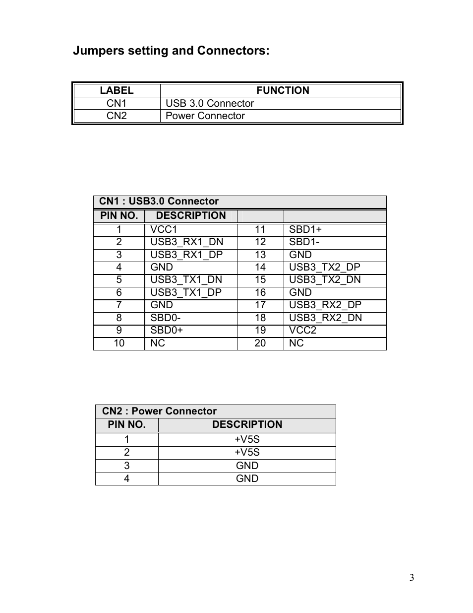 Jumpers setting and connectors | IEI Integration MPCIE-USB3 User Manual | Page 3 / 4
