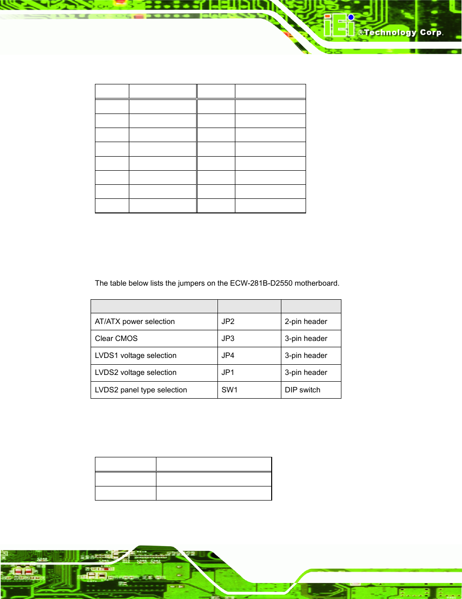 4 vga connector (vga1), 4 jumper settings, 1 at/atx power selection jumper (jp2) | Umper, Ettings, Table 6-24: vga connector (vga1) pinouts, Table 6-25: jumpers | IEI Integration ECW-281B_D2550 User Manual | Page 103 / 159