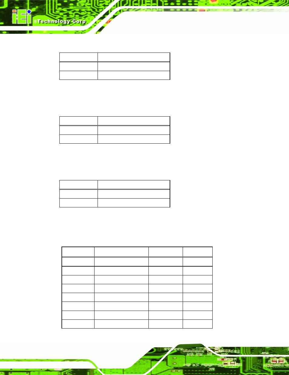 2 clear cmos jumper (jp3), 3 lvds1 voltage selection jumper (jp4), 4 lvds2 voltage selection jumper (jp1) | 5 lvds2 panel type selection switch (sw1), Table 6-27: clear cmos jumper (jp3) settings | IEI Integration ECW-281B_D2550 User Manual | Page 104 / 159